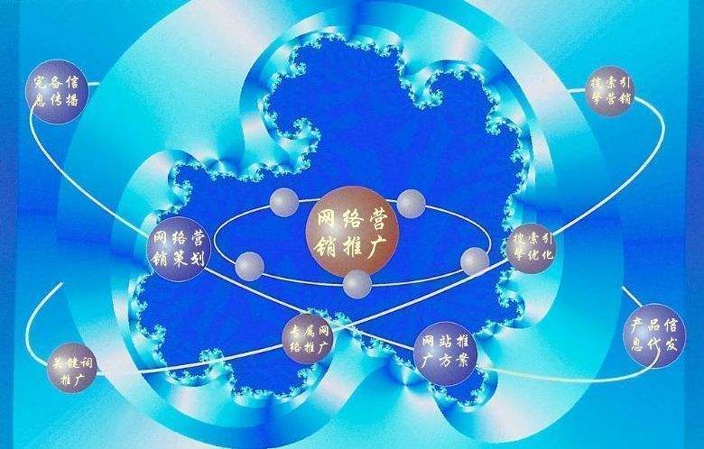 红星新媒体运营企业需要掌握的网络推广技巧有哪些